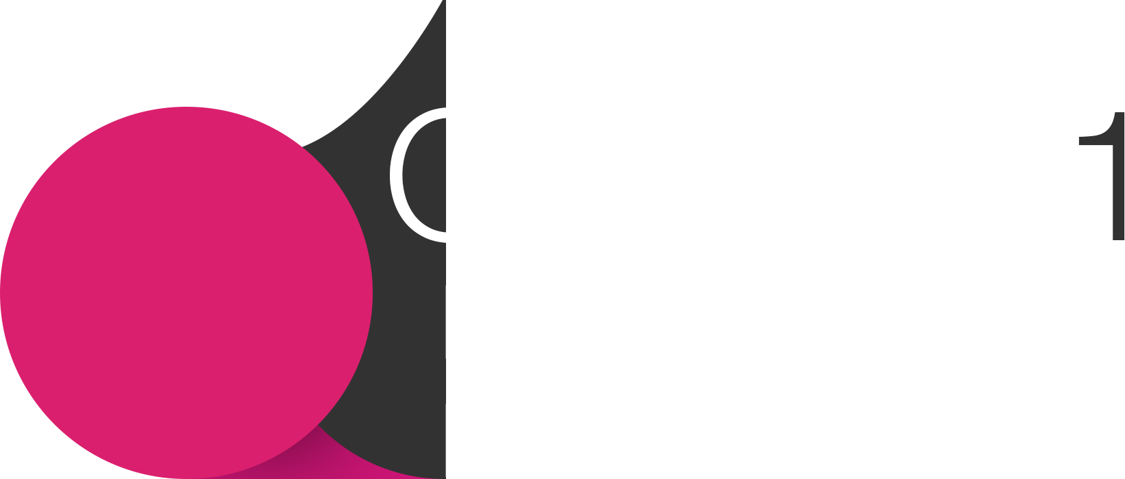 Qualified.One Digital Review