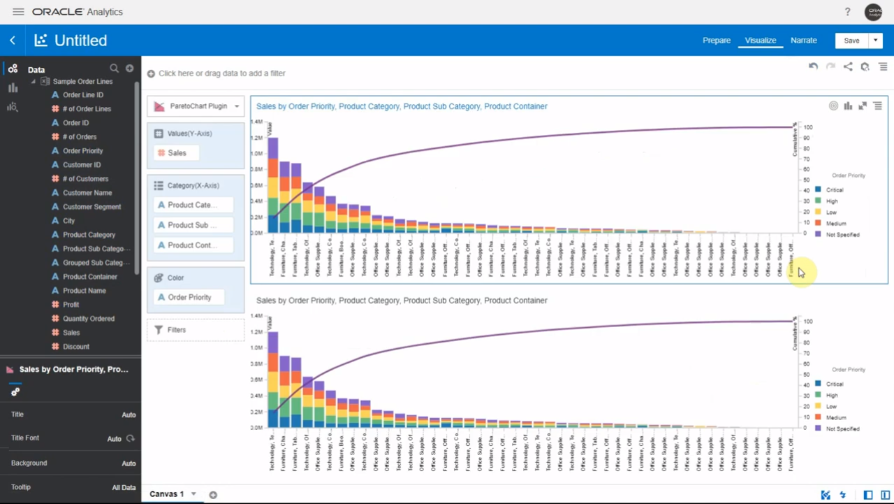 Oracle analytics desktop. Аналитика в ОРАКЛЕ. Оракл Интерфейс. Oracle 2020 Интерфейс. Oracle график.