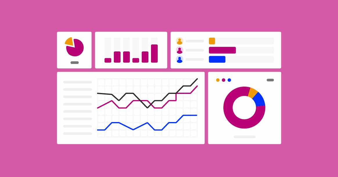 Qualified One Exploring Sales Dashboard AT T   Exploring Sales Dashboard Att 