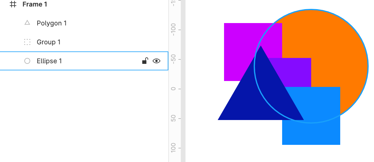 How to crop a shape in Figma: Example layer tree