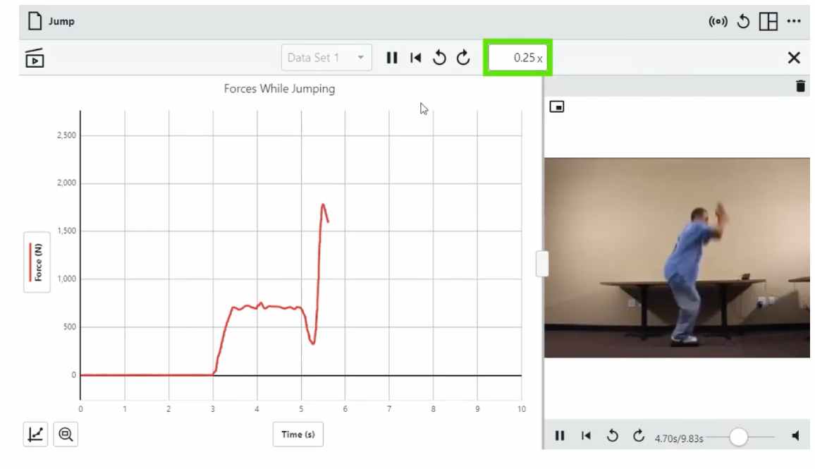 Synchronized Video and Data Playback in Vernier Graphical Analysis software