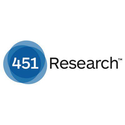 451 Research profile on Qualified.One