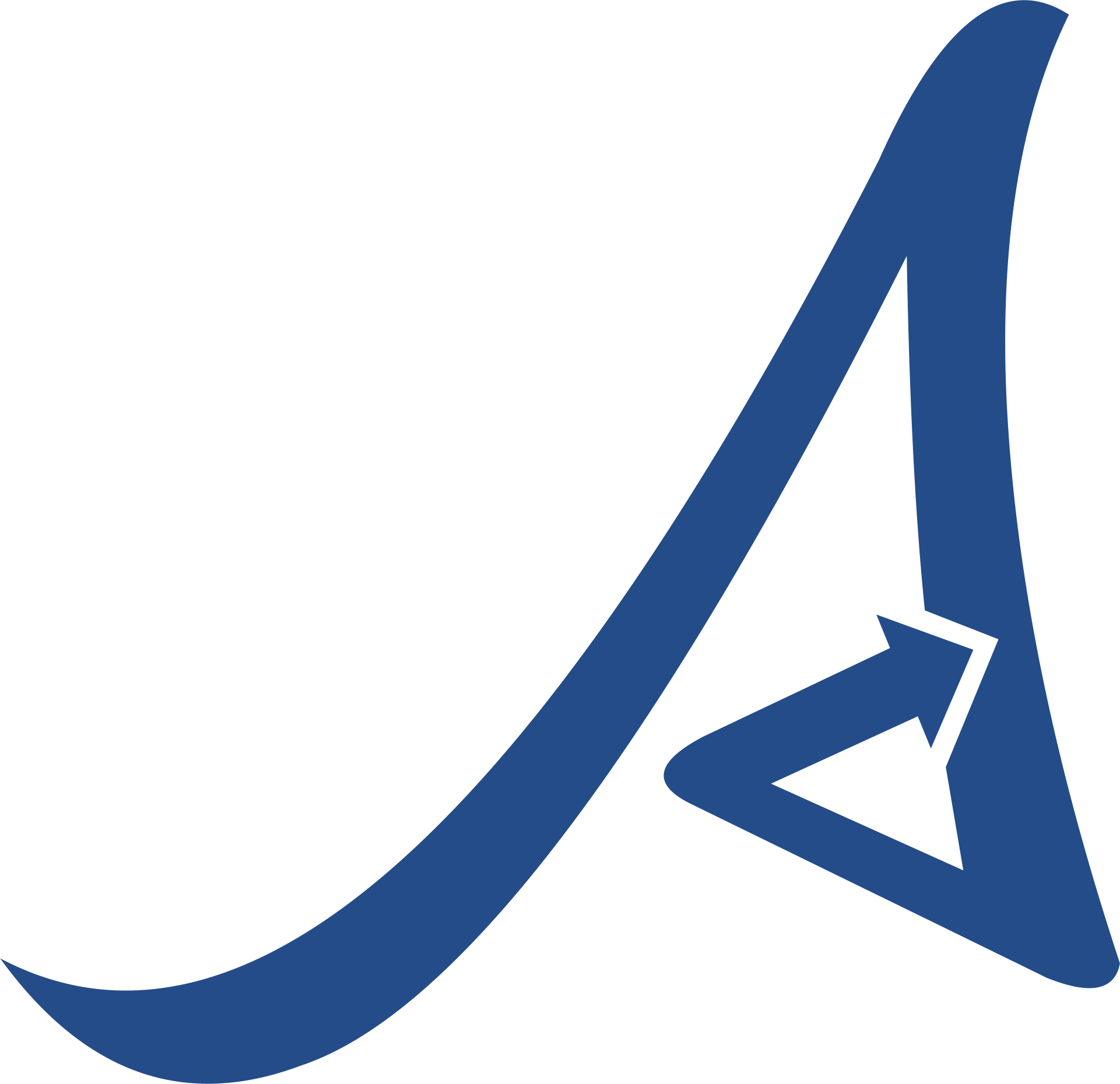 alt