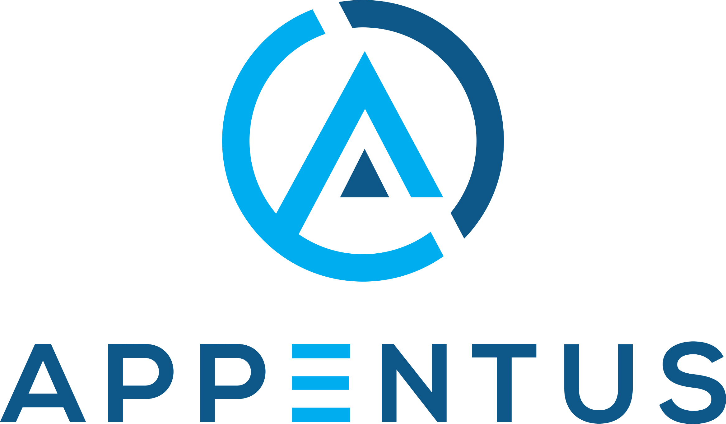 Appentus Technologies profile on Qualified.One
