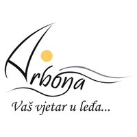 Arbona profile on Qualified.One