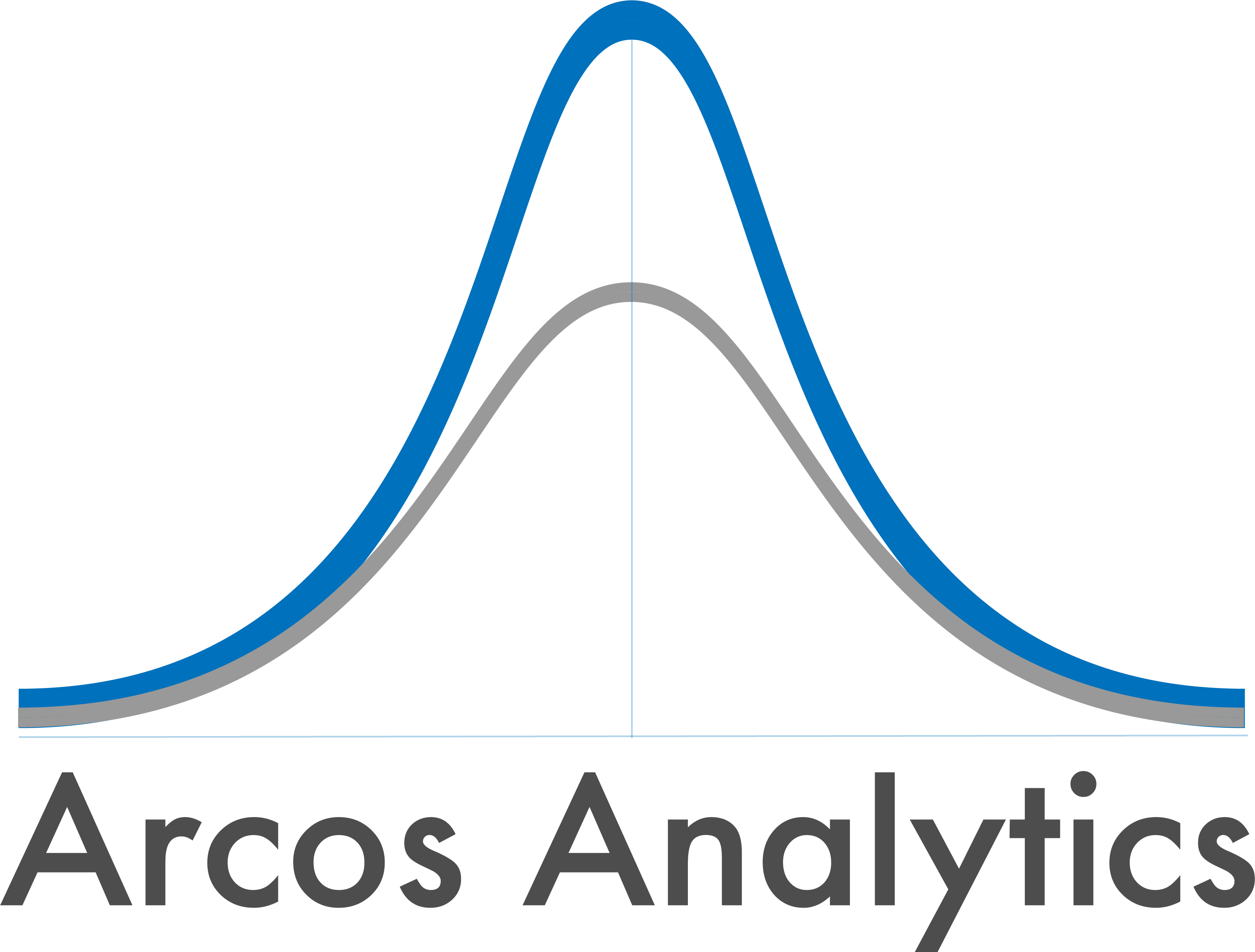 Arcos Analytics profile on Qualified.One