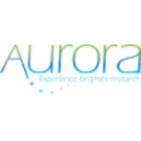 Aurora Market Research profile on Qualified.One