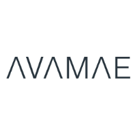 AVAMAE Software Solutions Ltd profile on Qualified.One