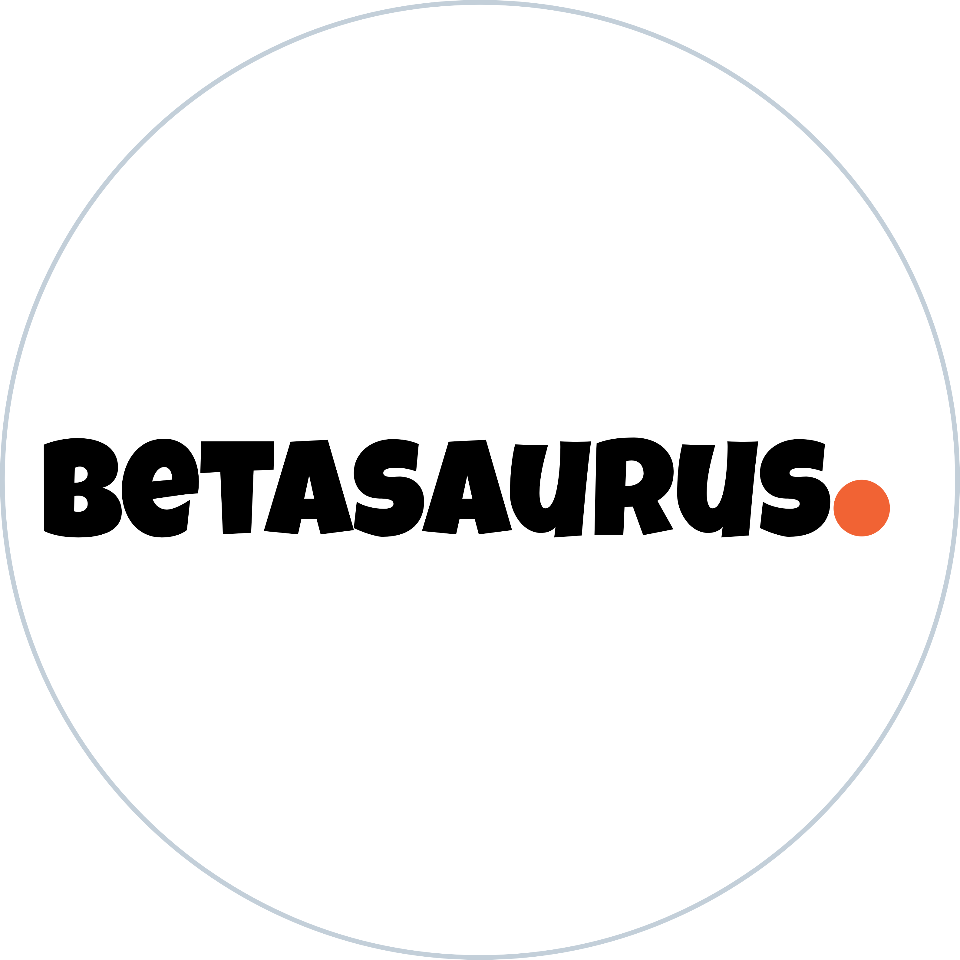 Betasaurus profile on Qualified.One