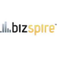 Bizspire Inc. profile on Qualified.One