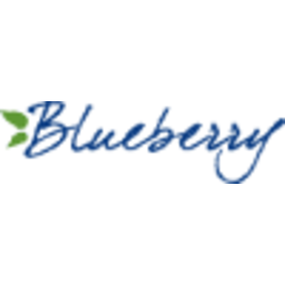 Blueberry Marketing & Sensory Research profile on Qualified.One