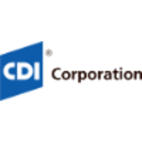 CDI IT Solutions profile on Qualified.One