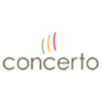Concerto Marketing Group profile on Qualified.One