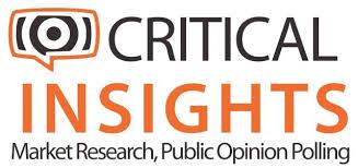 Critical Insights, Inc. profile on Qualified.One