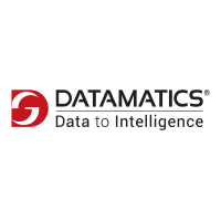Datamatics profile on Qualified.One