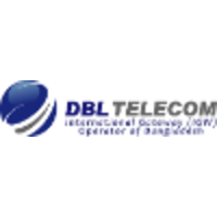 DBL Telecom Limited profile on Qualified.One