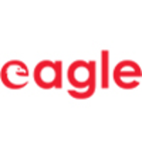 Eagle Professional Resources profile on Qualified.One