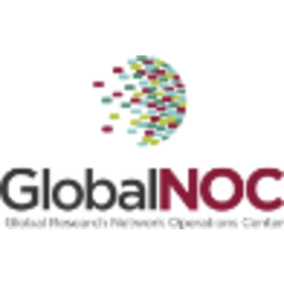 GlobalNOC profile on Qualified.One