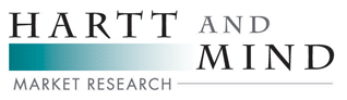 Hartt and Mind Market Research profile on Qualified.One