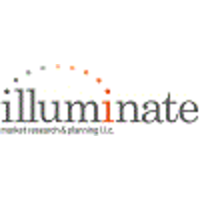 illuminate Market Research & Planning profile on Qualified.One