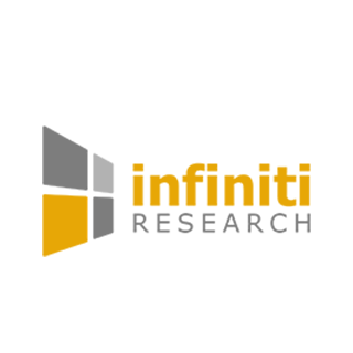 Infiniti Research Ltd. profile on Qualified.One