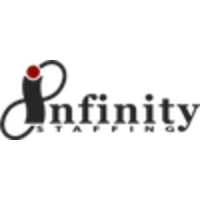 Infinity Staffing Service profile on Qualified.One
