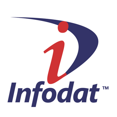 Infodat profile on Qualified.One