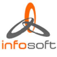 Infosoft Inc profile on Qualified.One