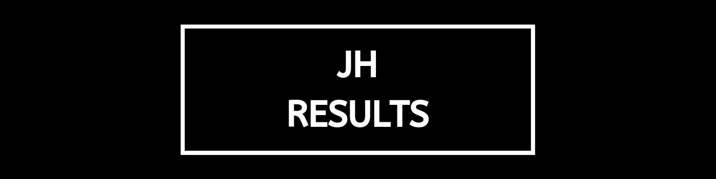 JH Results profile on Qualified.One
