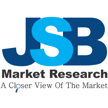 JSB Market Research Pvt. Ltd profile on Qualified.One