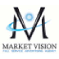 MARKET VISION profile on Qualified.One