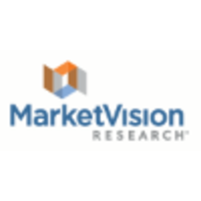 Marketvision Research Inc profile on Qualified.One