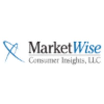 MarketWise Consumer Insights, LLC profile on Qualified.One