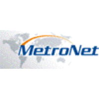 MetroNet Bangladesh Limited profile on Qualified.One