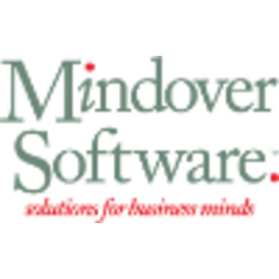 Mindover Software profile on Qualified.One