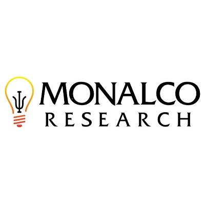 Monalco Research profile on Qualified.One