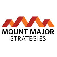 Mount Major Strategies profile on Qualified.One