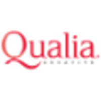 Qualia Creative profile on Qualified.One