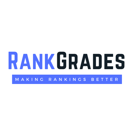 Rankgrades profile on Qualified.One