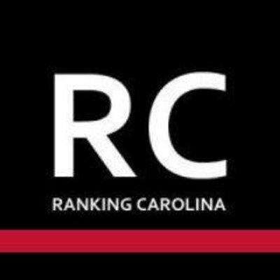 Ranking Carolina profile on Qualified.One