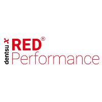 RED Performance profile on Qualified.One