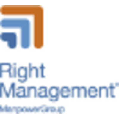 Right Management Finland profile on Qualified.One