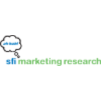 SFI, Ltd. Marketing Research Consultants profile on Qualified.One