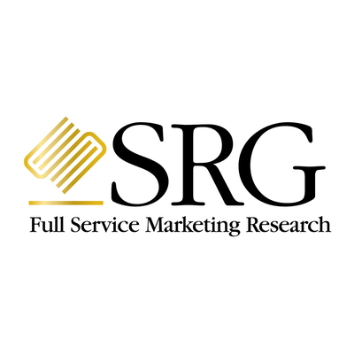 Southern Research Group profile on Qualified.One