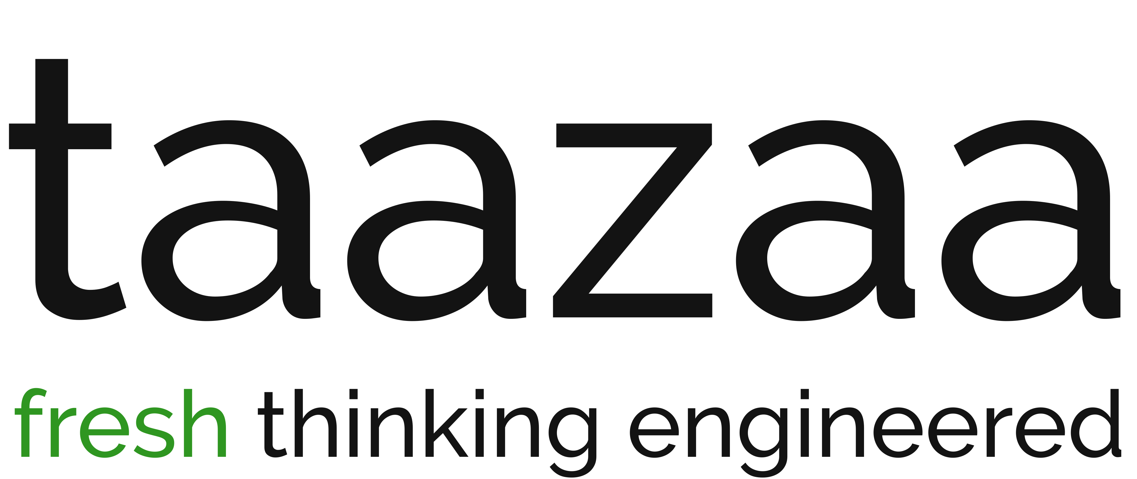Taazaa Inc. profile on Qualified.One