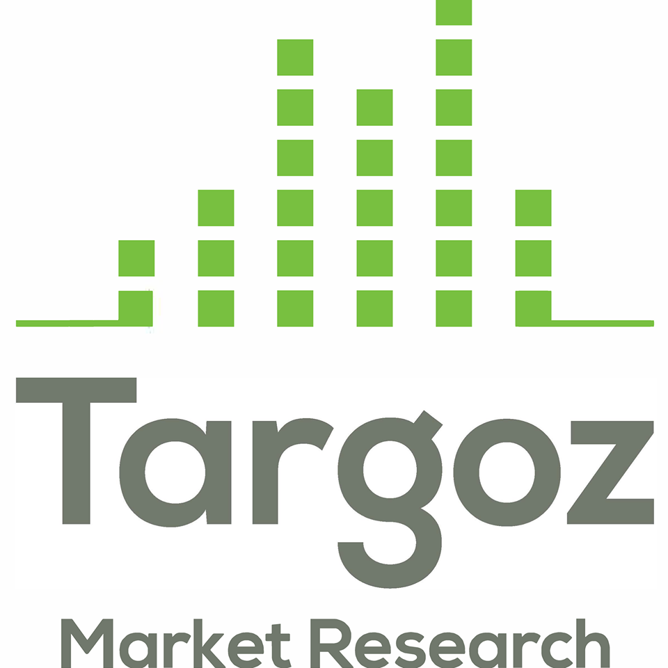 Targoz Market Research profile on Qualified.One