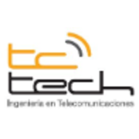 TCTech SRL profile on Qualified.One