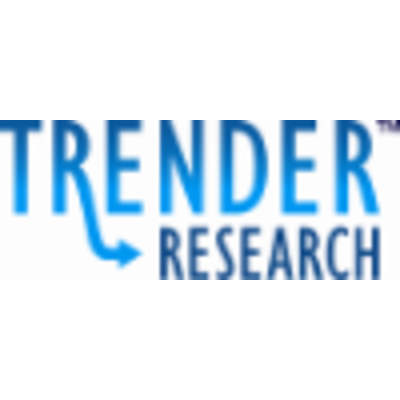 Trender Research, Inc. profile on Qualified.One