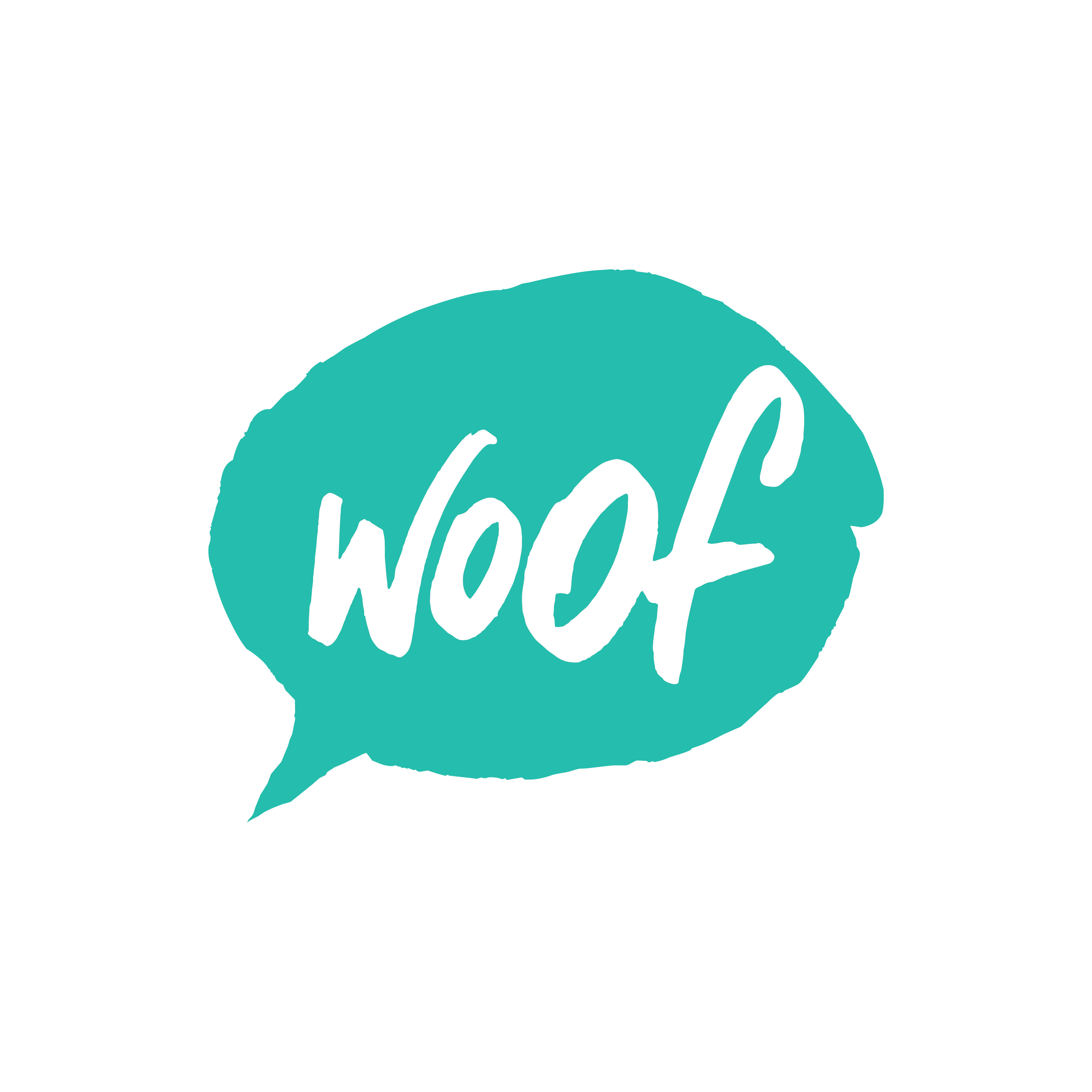 Woof London Limited profile on Qualified.One